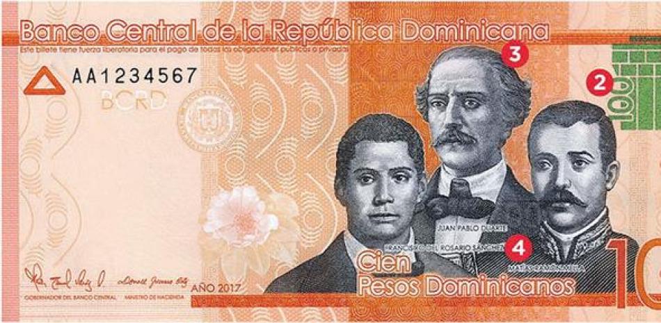 Nuevo Billete Puesto A Circular Por El Banco Central 5141